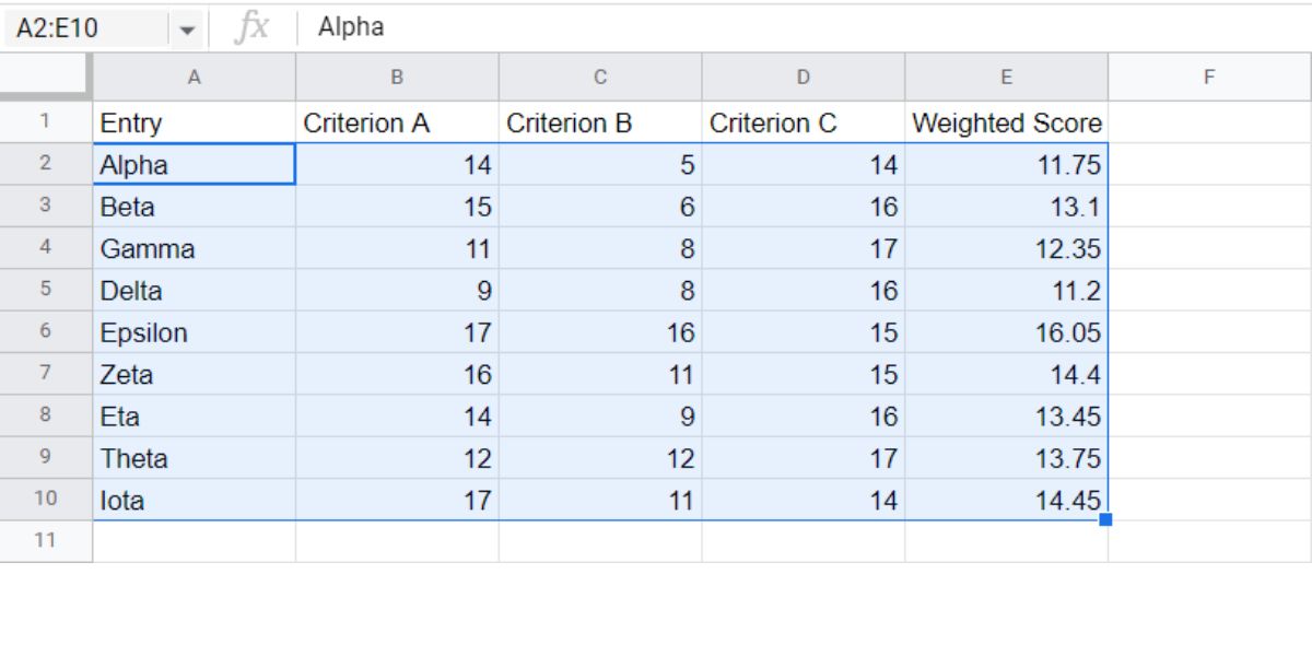 Spreadsheets